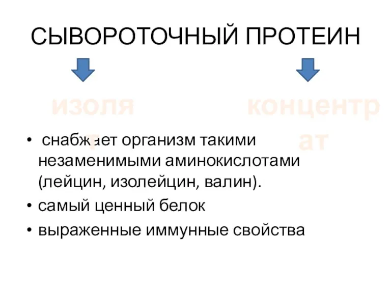 СЫВОРОТОЧНЫЙ ПРОТЕИН снабжает организм такими незаменимыми аминокислотами (лейцин, изолейцин, валин).