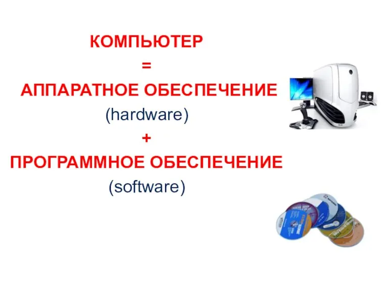 КОМПЬЮТЕР = АППАРАТНОЕ ОБЕСПЕЧЕНИЕ (hardware) + ПРОГРАММНОЕ ОБЕСПЕЧЕНИЕ (software)