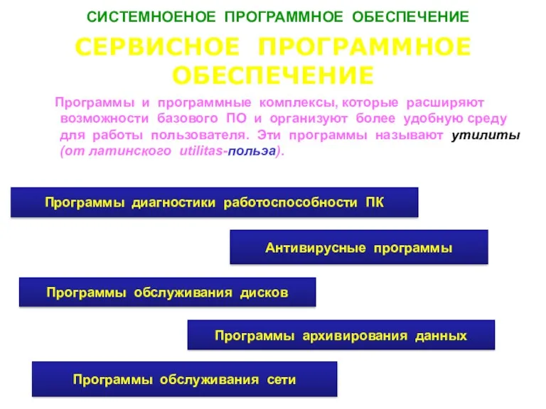 Программы и программные комплексы, которые расширяют возможности базового ПО и