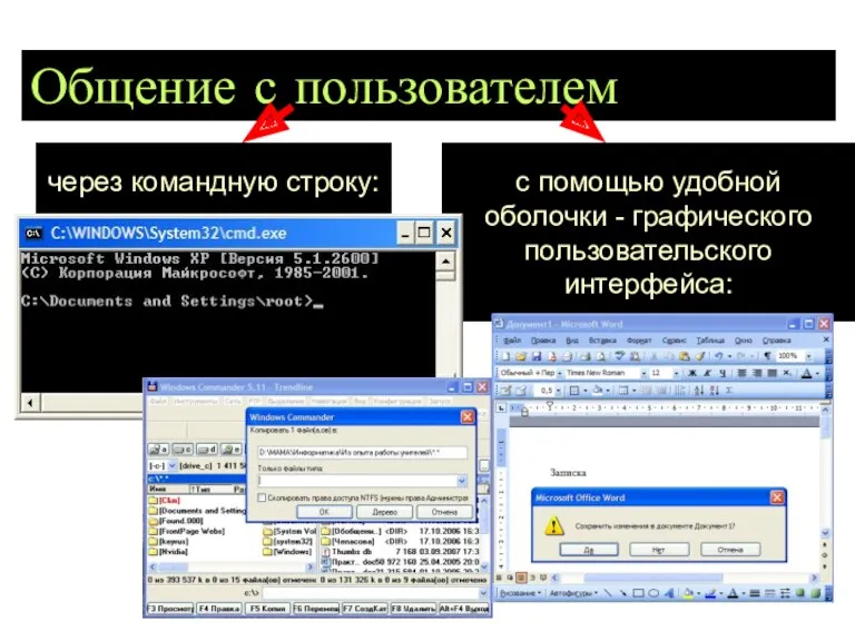 через командную строку: с помощью удобной оболочки - графического пользовательского интерфейса: Общение с пользователем