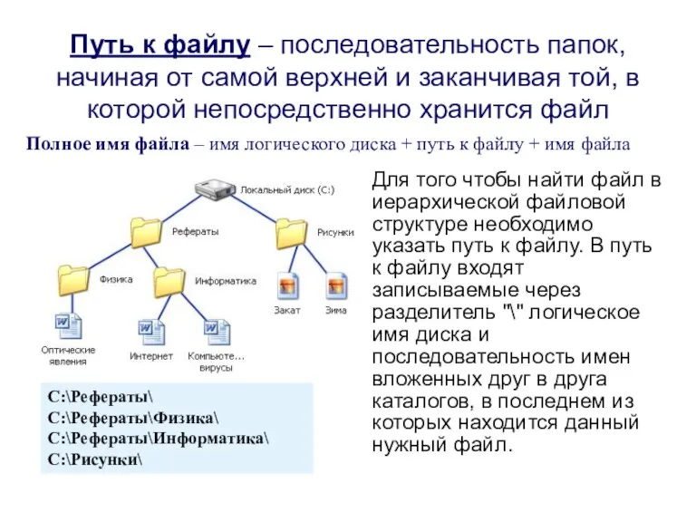 Путь к файлу – последовательность папок, начиная от самой верхней