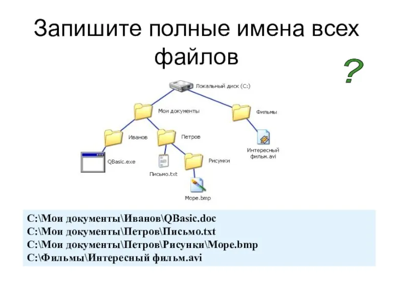 Запишите полные имена всех файлов C:\Мои документы\Иванов\QBasic.doc C:\Мои документы\Петров\Письмо.txt C:\Мои документы\Петров\Рисунки\Море.bmp C:\Фильмы\Интересный фильм.avi ?