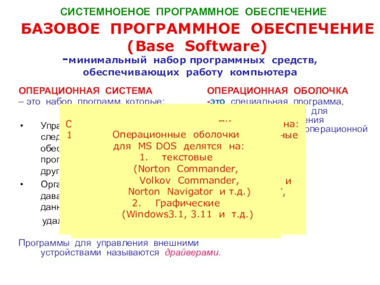 ОПЕРАЦИОННАЯ СИСТЕМА – это набор программ, которые: Управляют работой аппаратуры,