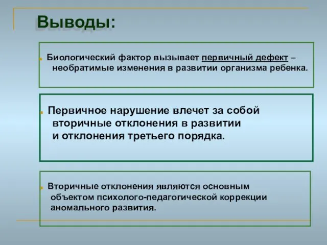 Выводы: Биологический фактор вызывает первичный дефект – необратимые изменения в развитии организма ребенка.