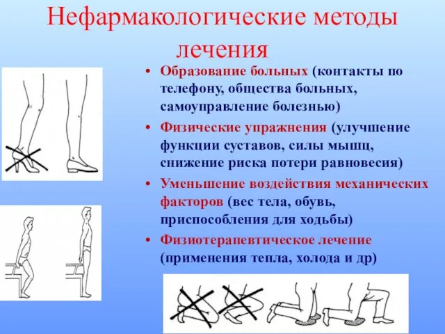 Образование больных (контакты по телефону, общества больных, самоуправление болезнью) Физические