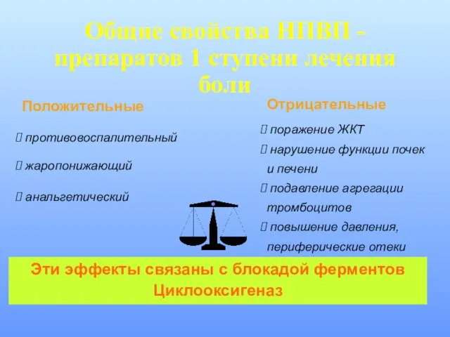 Общие свойства НПВП -препаратов 1 ступени лечения боли Положительные противовоспалительный