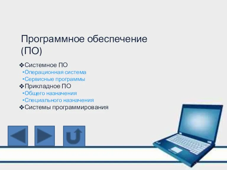 Программное обеспечение (ПО) Системное ПО Операционная система Сервисные программы Прикладное
