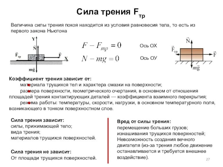 Коэффициент трения зависит от: материала трущихся тел и характера смазки