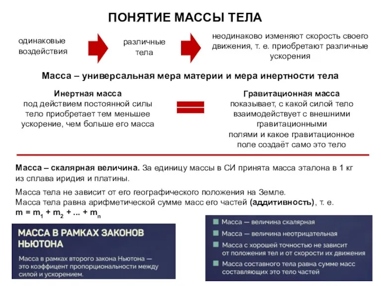 ПОНЯТИЕ МАССЫ ТЕЛА одинаковые воздействия различные тела неодинаково изменяют скорость