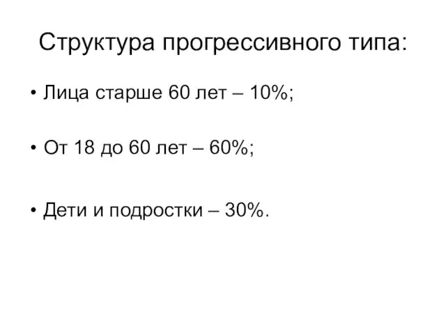 Структура прогрессивного типа: Лица старше 60 лет – 10%; От