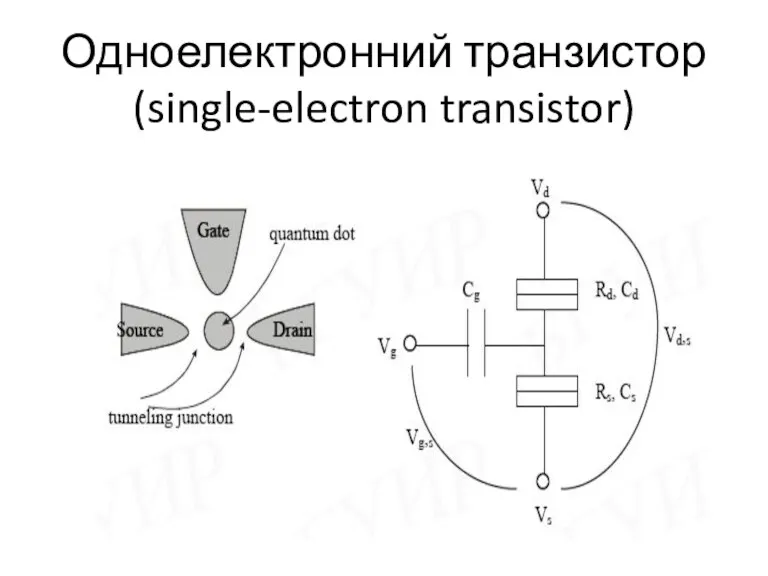 Одноелектронний транзистор (single-electron transistor)