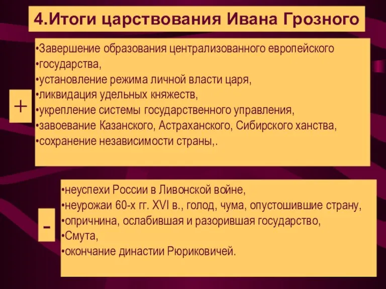 4.Итоги царствования Ивана Грозного + - Завершение образования централизованного европейского
