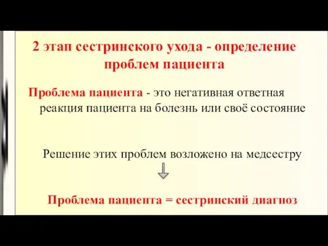 2 этап сестринского ухода - определение проблем пациента Проблема пациента - это негативная