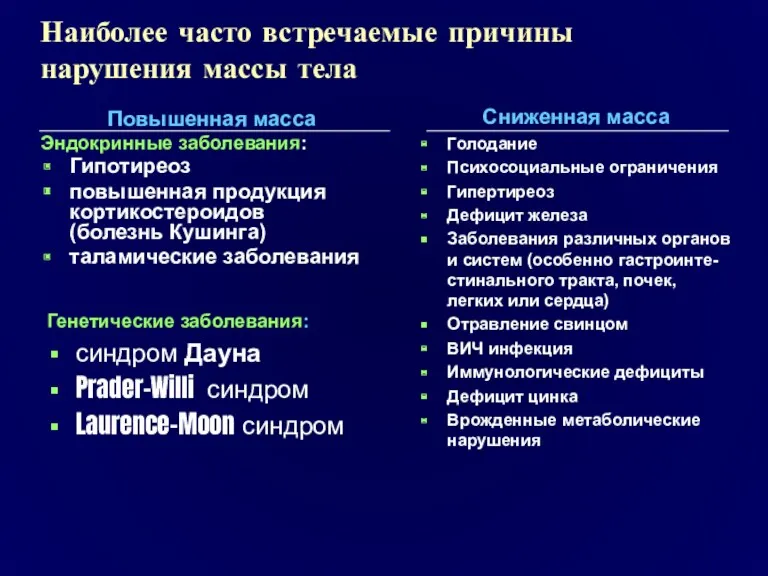 Наиболее часто встречаемые причины нарушения массы тела Повышенная масса Эндокринные