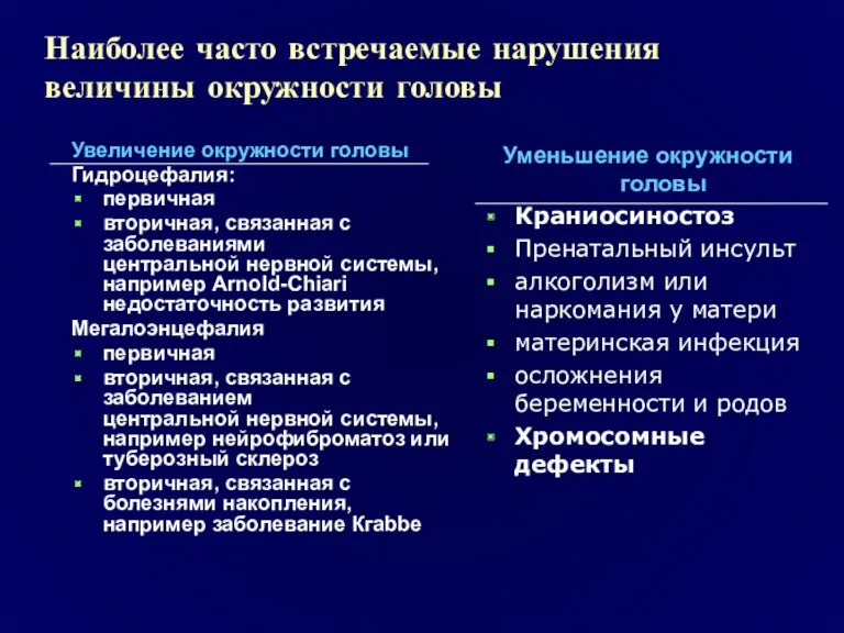 Наиболее часто встречаемые нарушения величины окружности головы Увеличение окружности головы