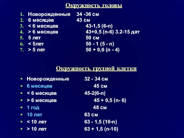 Окружность головы Новорожденные 34 -36 см 6 месяцев 43 см