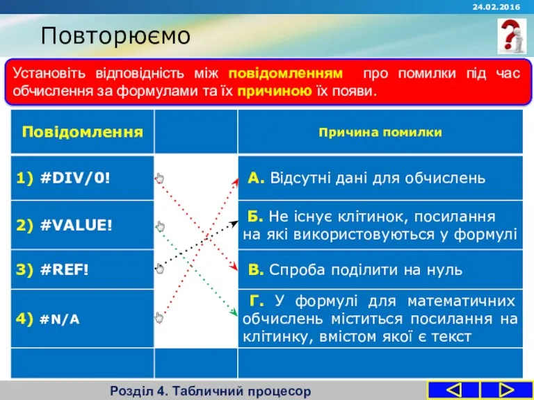 Повторюємо Розділ 4. Табличний процесор Установіть відповідність між повідомленням про