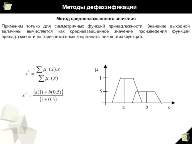 Методы дефаззификации Метод средневзвешенного значения Применим только для симметричных функций принадлежности. Значение выходной