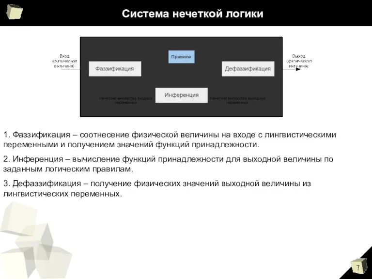 Система нечеткой логики 1. Фаззификация – соотнесение физической величины на