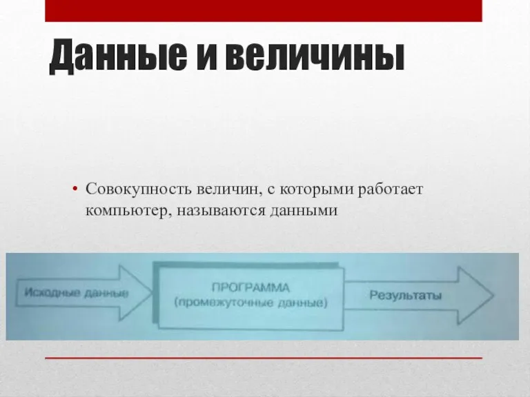 Данные и величины Совокупность величин, с которыми работает компьютер, называются данными