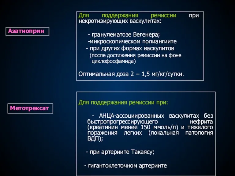 Для поддержания ремиссии при: - АНЦА-ассоциированных васкулитах без быстропрогрессирующего нефрита