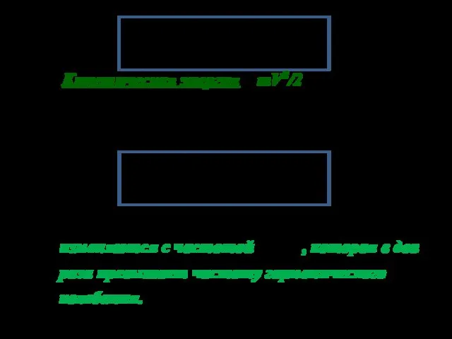 03.10.2019 или Кинетическая энергия mV2/2 или Из формул, приведенных в рамках следует, что