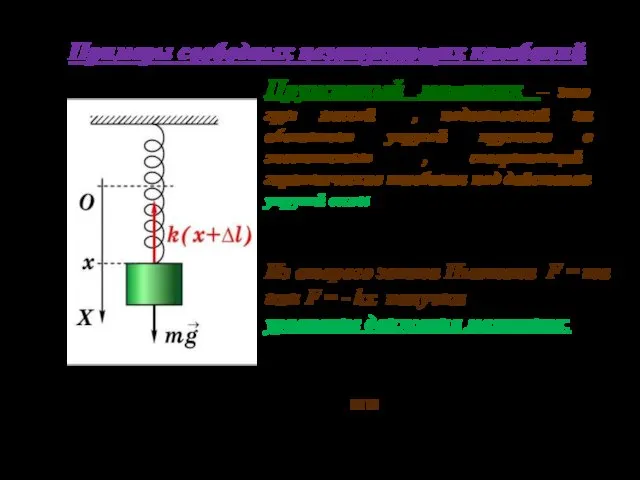 03.10.2019 Примеры свободных незатухающих колебаний Пружинный маятник – это груз