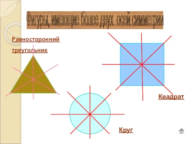 Равносторонний треугольник Квадрат Круг Фигуры, имеющие более двух осей симметрии