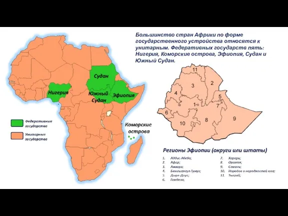 Большинство стран Африки по форме государственного устройства относятся к унитарным.