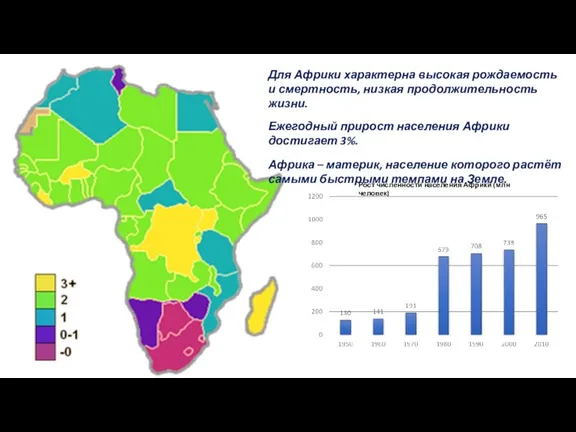 Для Африки характерна высокая рождаемость и смертность, низкая продолжительность жизни.