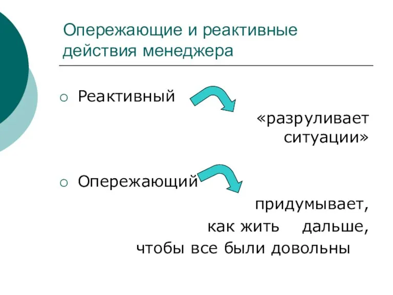 Опережающие и реактивные действия менеджера Реактивный «разруливает ситуации» Опережающий придумывает,