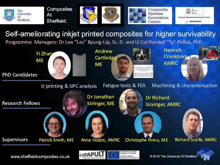 Self-ameliorating inkjet printed composites for higher survivability www.sheffieldcomposites.co.uk Composites At