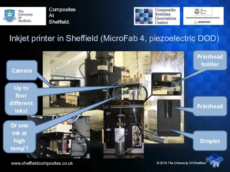 www.sheffieldcomposites.co.uk Composites At Sheffield. Inkjet printer in Sheffield (MicroFab 4, piezoelectric DOD) Up