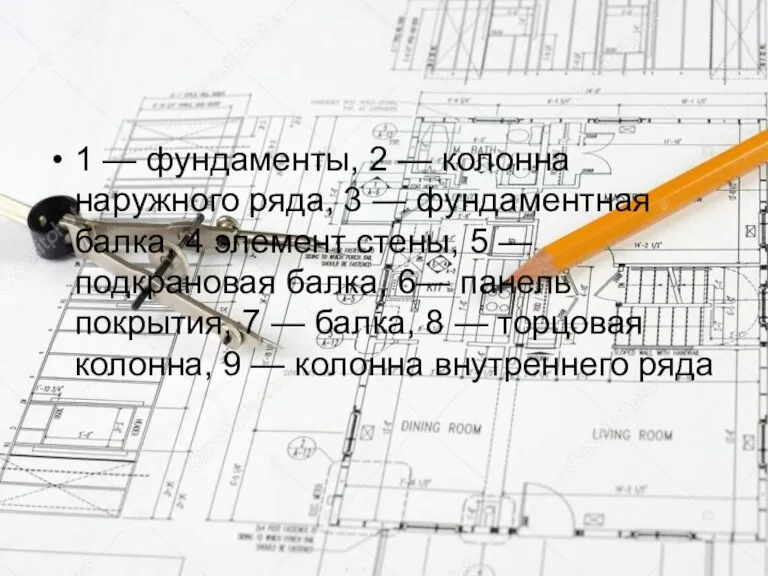 1 — фундаменты, 2 — колонна наружного ряда, 3 —