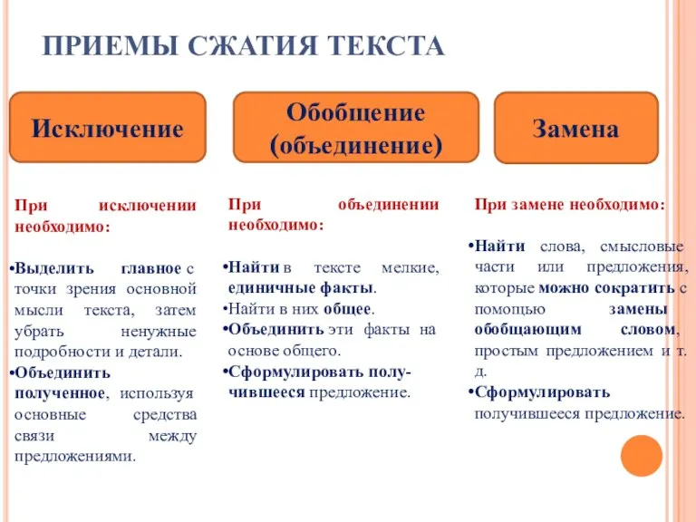 ПРИЕМЫ СЖАТИЯ ТЕКСТА Исключение Обобщение (объединение) Замена При исключении необходимо: