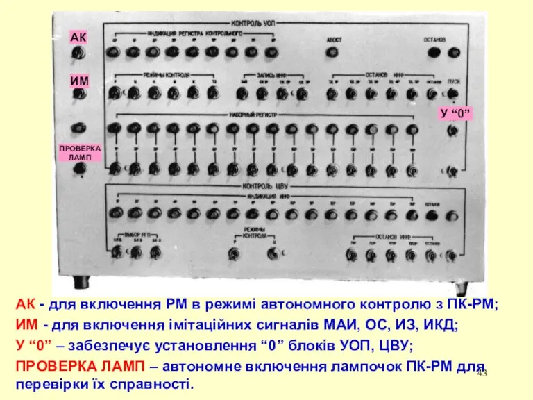 АК - для включення РМ в режимі автономного контролю з