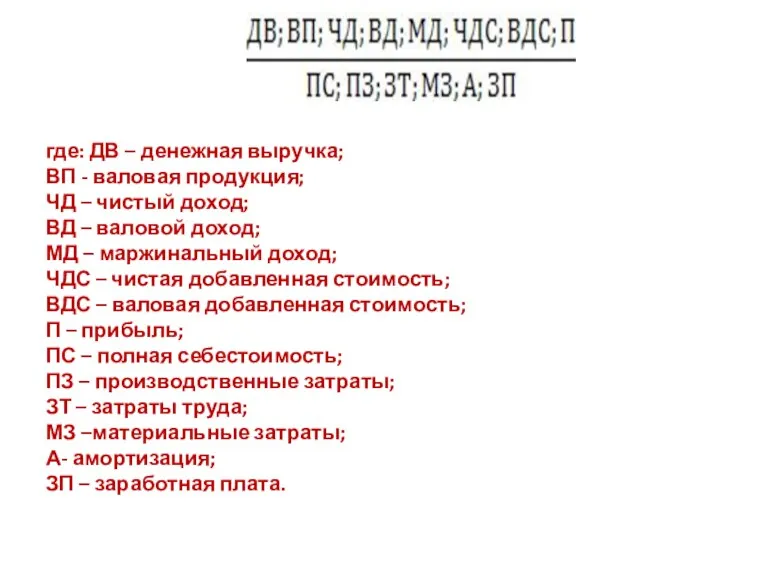 где: ДВ – денежная выручка; ВП - валовая продукция; ЧД