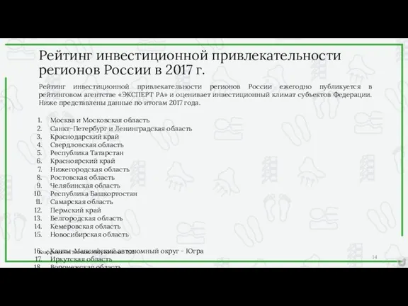 Москва и Московская область Санкт-Петербург и Ленинградская область Краснодарский край