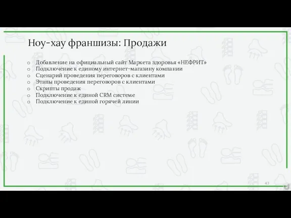 Добавление на официальный сайт Маркета здоровья «НЕФРИТ» Подключение к единому