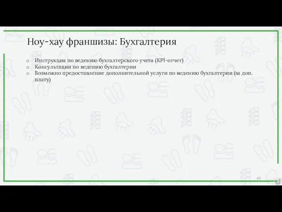 Инструкция по ведению бухгалтерского учета (KPI-отчет) Консультации по ведению бухгалтерии Возможно предоставление дополнительной