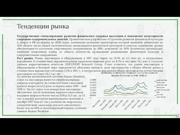 Тенденции рынка 7 Государственное стимулирование развития физического здоровья населения и повышение популярности спортивно-оздоровительных