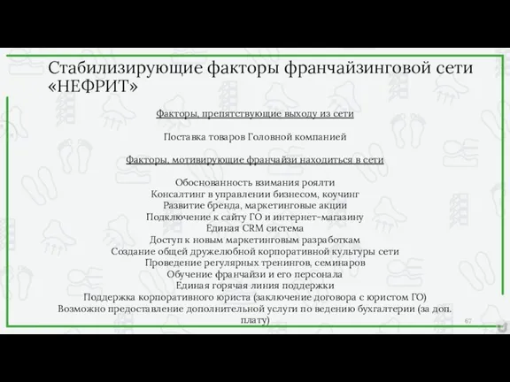 Стабилизирующие факторы франчайзинговой сети «НЕФРИТ» Факторы, препятствующие выходу из сети Поставка товаров Головной