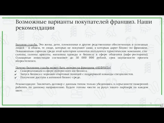 Баловни судьбы. Это жены, дети, племянники и другие родственники обеспеченных и успешных людей