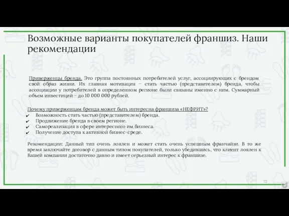 Приверженцы бренда. Это группа постоянных потребителей услуг, ассоциирующих с брендом