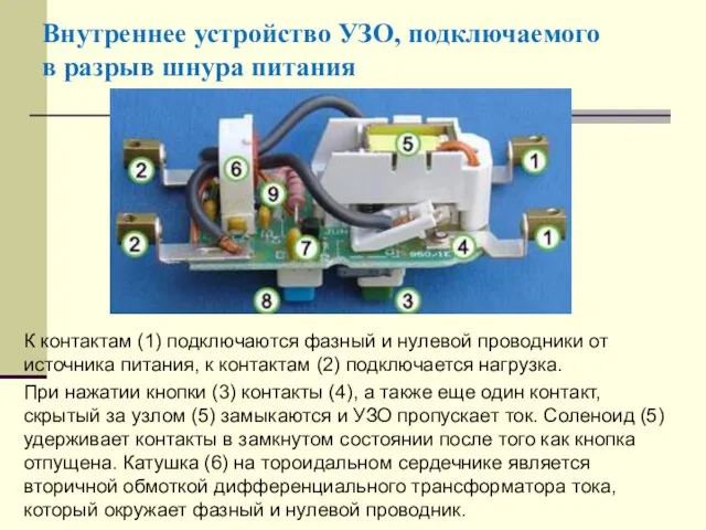 Внутреннее устройство УЗО, подключаемого в разрыв шнура питания К контактам