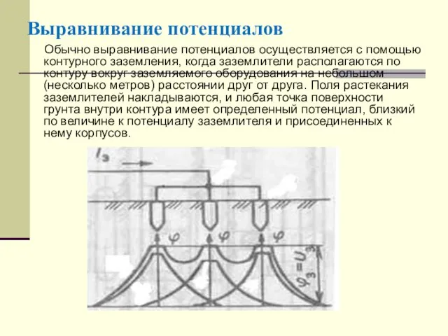 Выравнивание потенциалов Обычно выравнивание потенциалов осуществляется с помощью контурного заземления,