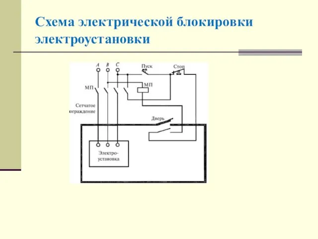 Схема электрической блокировки электроустановки