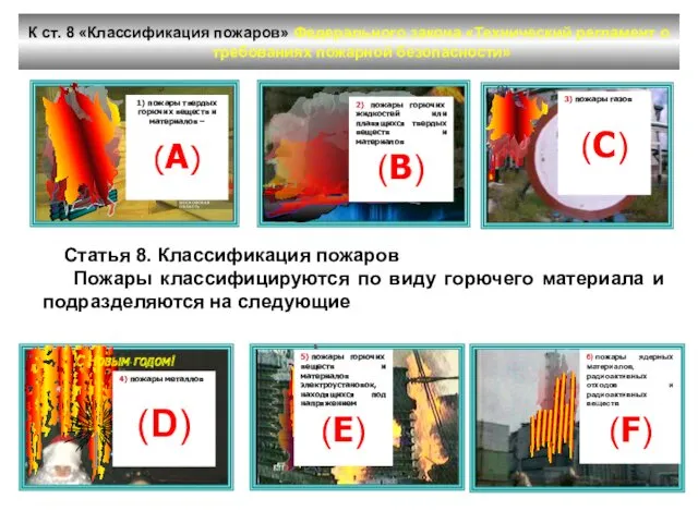 К ст. 8 «Классификация пожаров» Федерального закона «Технический регламент о