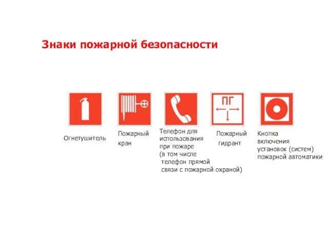 Пожарный кран Огнетушитель Телефон для использования при пожаре (в том