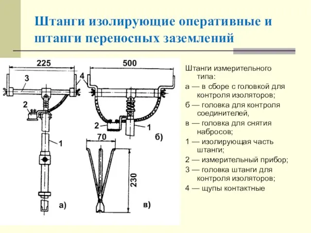 Штанги изолирующие оперативные и штанги переносных заземлений Штанги измерительного типа: